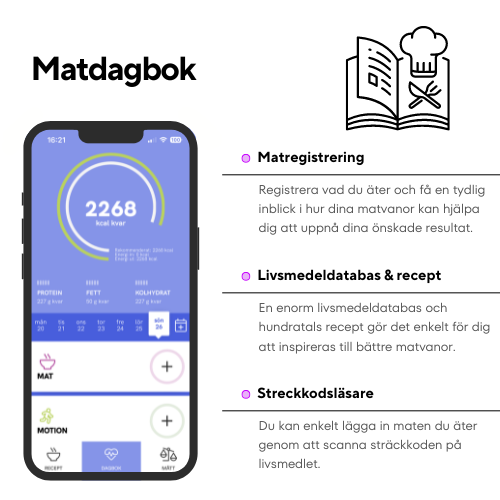 HälsoAPP