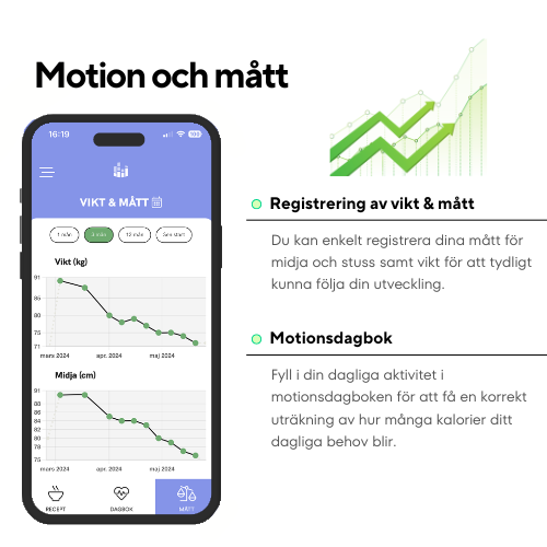 HälsoAPP