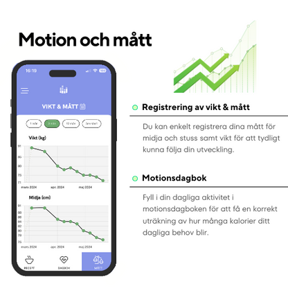 HälsoAPP